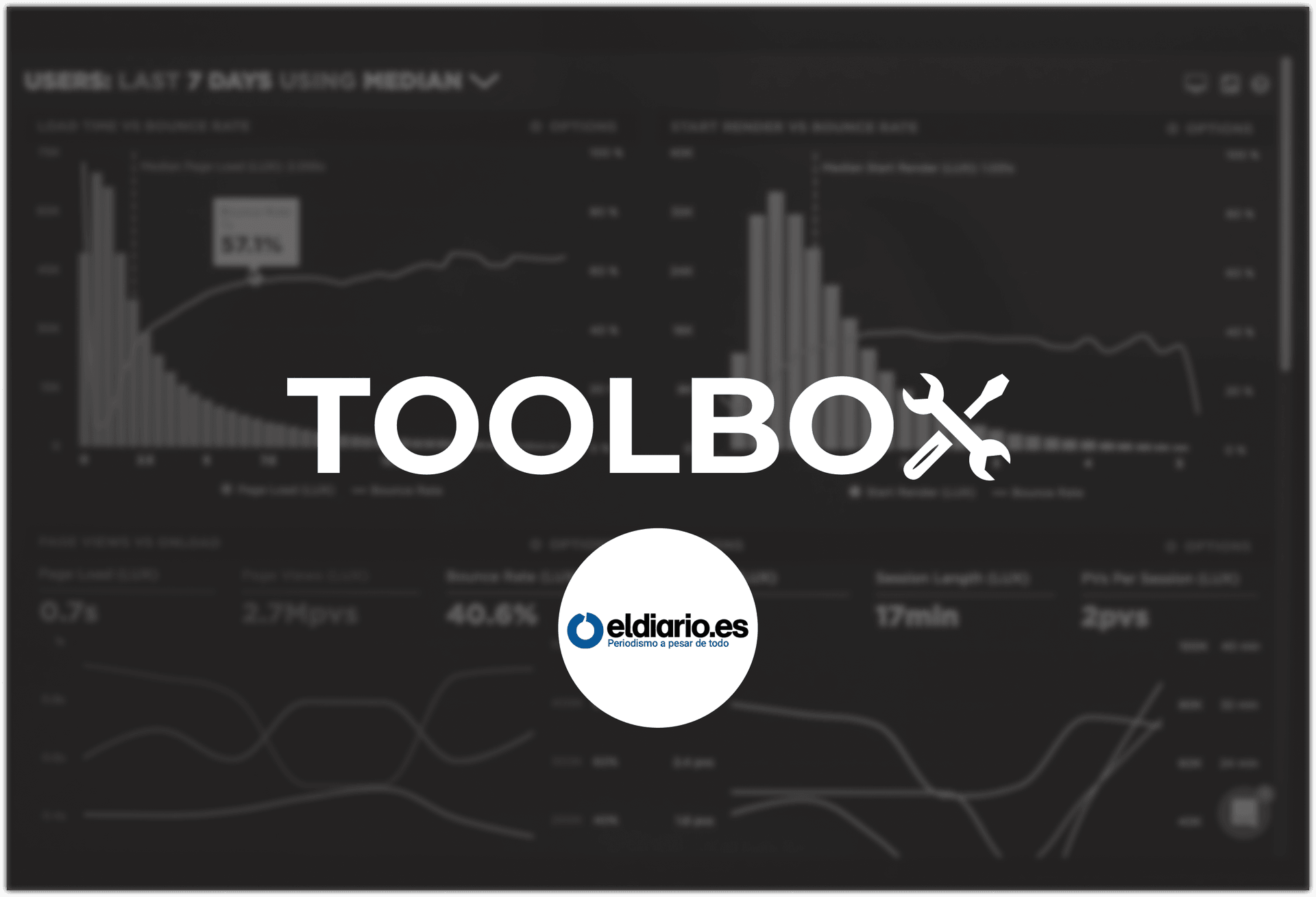 Toolbox #2: elDiario.es