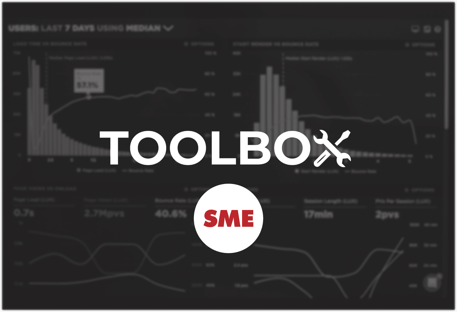 Toolbox #1: Dennik SME